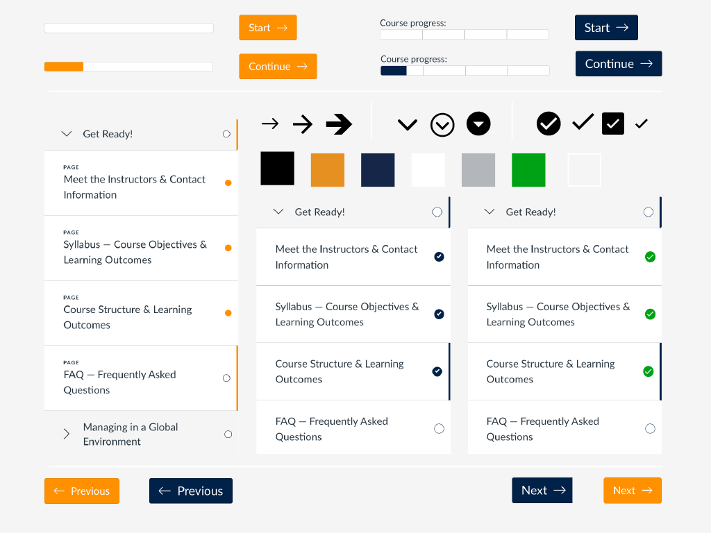 Customisation Services