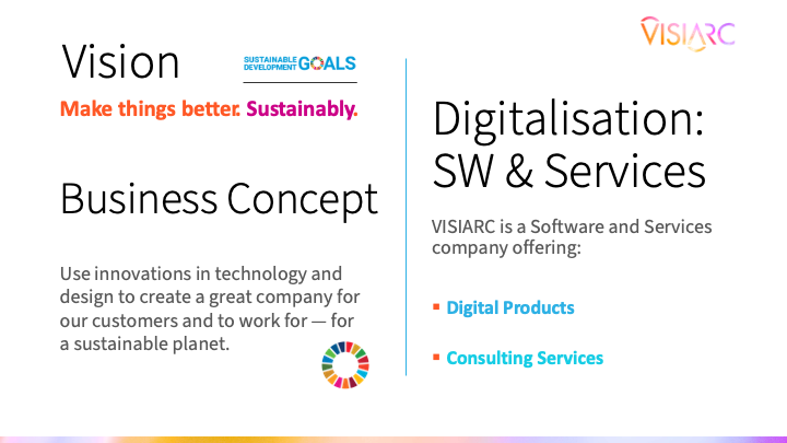 VISIARC Vison & Business Concept